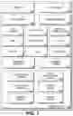 Fig. 08 - Management of virtual goods in a blockchain-ledger based gaming architecture