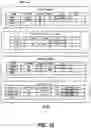 Fig. 20 - Management of virtual goods in a blockchain-ledger based gaming architecture