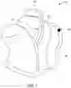 Fig. 02 - Device haptic feedback