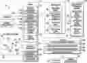 Fig. 01 - Fire detection system-fire smart signalling for fire equipment