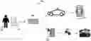 Fig. 01 - Enhanced security in access control systems