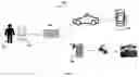 Fig. 03 - Enhanced security in access control systems