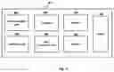 Fig. 05 - Enhanced security in access control systems