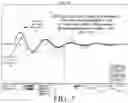 Fig. 08 - Systems and methods for deactivation frequency reduction using a transformer