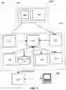 Fig. 02 - Hospital bed height limiting system