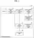 Fig. 02 - Continual engagement support device, portable terminal, continual engagement support method, and program
