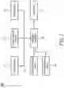 Fig. 02 - Integrated fire alarm method and system