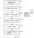 Fig. 09 - Mobility information provision system, server, and vehicle