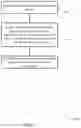 Fig. 06 - Intelligent adjustment of screen refresh rate