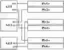 Fig. 01 - Shift register unit using clock signals, gate drive circuit, display panel, display device and driving method