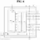 Fig. 07 - Display device