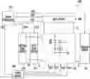 Fig. 01 - Display device having a plurality of initialization power sources