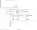 Fig. 08 - Display panel including short circuit protection circuit