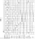 Fig. 08 - Gate driver and organic light emitting display device including the same