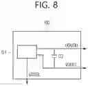 Fig. 09 - Display device