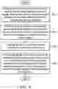 Fig. 06 - ELECTRONIC DEVICE AND DISPLAY METHOD OF ON-SCREEN-DISPLAY INTERFACE