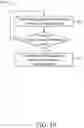 Fig. 09 - Electronic device and color profile adjustment method
