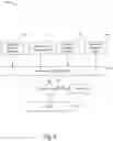 Fig. 09 - Method, system, and computer-readable medium for creating song mashups