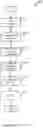 Fig. 04 - Network topology determination and configuration from aggregated sentiment indicators