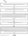 Fig. 07 - Enhanced auto-precharge memory scheduling policy