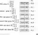 Fig. 01 - Method for refreshing a memory device, in which the victim row refresh operation is hidden in the normal refresh operation without affecting the time allocated for the normal refresh operation