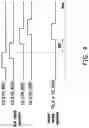 Fig. 04 - Method for refreshing a memory device, in which the victim row refresh operation is hidden in the normal refresh operation without affecting the time allocated for the normal refresh operation