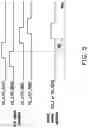 Fig. 05 - Method for refreshing a memory device, in which the victim row refresh operation is hidden in the normal refresh operation without affecting the time allocated for the normal refresh operation