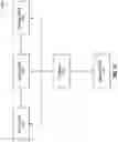 Fig. 12 - Redundancy in microelectronic devices, and related methods, devices, and systems