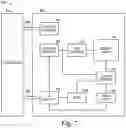 Fig. 10 - Multi-state programming of memory cells