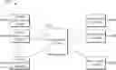 Fig. 01 - Intelligently linking payer/health plan combinations to specific employers