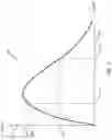 Fig. 04 - Cascade varistor having improved energy handling capabilities