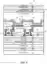 Fig. 05 - Display device