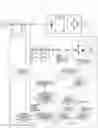Fig. 01 - High-frequency current compensator and air-conditioning system