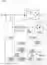 Fig. 02 - High-frequency current compensator and air-conditioning system