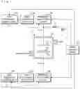Fig. 02 - Impedance adjustment device