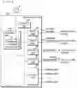 Fig. 07 - Impedance adjustment device