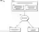 Fig. 01 - Automated configuration and deployment of contact center software suite