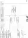 Fig. 03 - Single sign on (SSO) capability for services accessed through messages