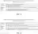 Fig. 13 - Method and apparatus for coding video data in palette mode