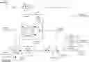 Fig. 01 - HYBRID VIDEO AND FEATURE CODING AND DECODING