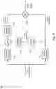 Fig. 07 - HYBRID VIDEO AND FEATURE CODING AND DECODING