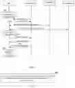 Fig. 06 - Association handling method and device