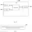 Fig. 13 - Association handling method and device