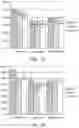 Fig. 08 - ENZYMATIC SYSTEM-CONTAINING COSMETIC COMPOSITIONS