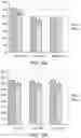 Fig. 09 - ENZYMATIC SYSTEM-CONTAINING COSMETIC COMPOSITIONS