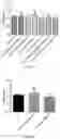 Fig. 10 - METHOD FOR ACTIVATING IMMUNOCYTES IN VITRO