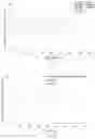 Fig. 03 - Methods for treatment of psoriasis with an anti-Apo B100 antibody