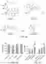 Fig. 06 - Rapidly Released Bioorthogonal Caging Groups