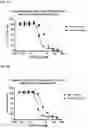 Fig. 02 - STABILITY-MODULATING LINKERS FOR USE WITH ANTIBODY DRUG CONJUGATES