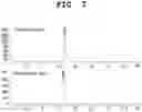 Fig. 08 - Method for preparing fluorine-18-labeled fluoromethyl-substituted radiopharmaceuticals using selective azide substitution reaction and precursor scavenging